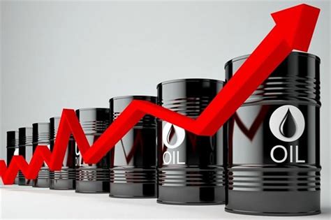 اسعار النفط برنت